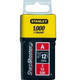 Скобы тип А высотой 12 мм, для степлера ручного Light Duty, в упаковке 1000 шт STANLEY 1-TRA208T