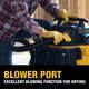 Пылесос сетевой DeWALT DXV20PC